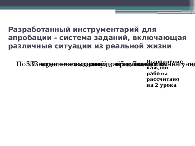  Разработанный инструментарий для апробации - система заданий, включающая различные ситуации из реальной жизни Выполнение каждой работы рассчитано на 2 урока По 12 вариантов заданий для 5 и 7 классов 132 комплексных ситуаций и множественных текстов 513 отдельных заданий к предложенным ситуациям и текстам 