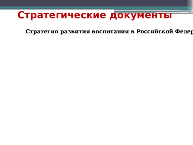 Стратегии развития информационного общества в Российской Федерации на2017–2030годы Стратегии развития информационного общества в Российской Федерации на2017–2030годы Стратегия научно-технологического развития Российской Федерации Стратегия научно-технологического развития Российской Федерации ( Указ Президента Российской Федерации от 1 декабря 2016 г. № 642 ( Указ Президента Российской Федерации от 1 декабря 2016 г. № 642 Стратегия инновационного развития Российской Федерации на период до 2020 года Стратегия инновационного развития Российской Федерации на период до 2020 года Стратегические документы Стратегия развития воспитания в Российской Федерации на период до 2025 Стратегия развития воспитания в Российской Федерации на период до 2025 Указ президента РФ от 07.05.2018 г 