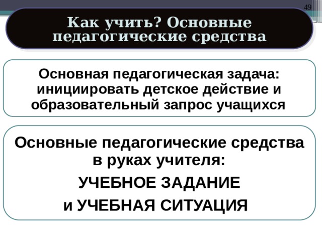 37 Как учить? Основные педагогические средства Основная педагогическая задача: инициировать детское действие и образовательный запрос учащихся  Основные педагогические средства в руках учителя: УЧЕБНОЕ ЗАДАНИЕ и УЧЕБНАЯ СИТУАЦИЯ  