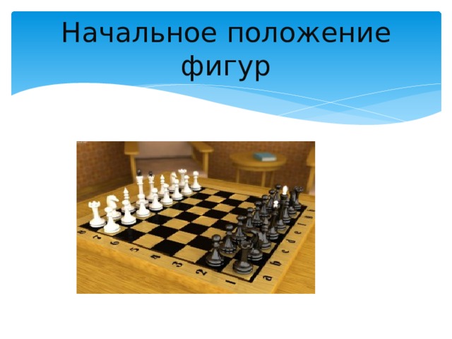 Начальное положение фигур 
