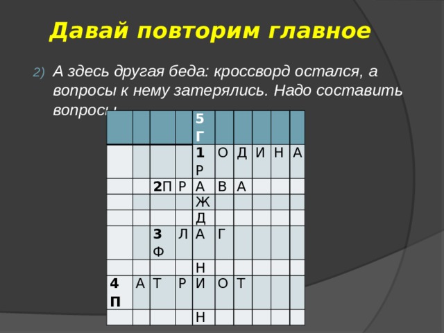 Давай повторим главное А здесь другая беда: кроссворд остался, а вопросы к нему затерялись. Надо составить вопросы.                           5Г 2 п       р 1 Р   о       А         Ж д 3 ф   в 4п л   а и     Д   а т       н     А     а г р Н                 И     о   Н       т                           