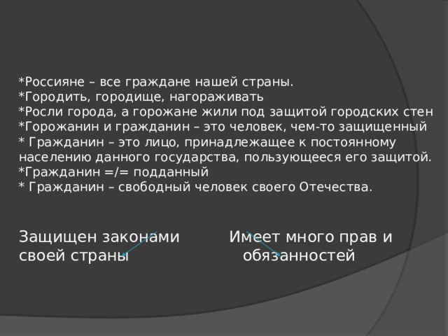* Россияне – все граждане нашей страны.  *Городить, городище, нагораживать  *Росли города, а горожане жили под защитой городских стен  *Горожанин и гражданин – это человек, чем-то защищенный  * Гражданин – это лицо, принадлежащее к постоянному населению данного государства, пользующееся его защитой.  *Гражданин =/= подданный  * Гражданин – свободный человек своего Отечества .   Защищен законами Имеет много прав и  своей страны обязанностей     