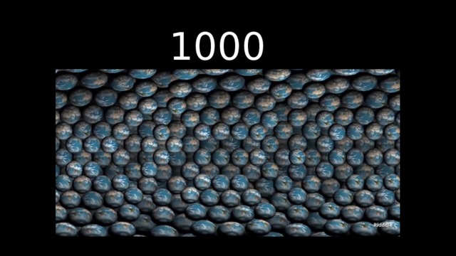 1000 