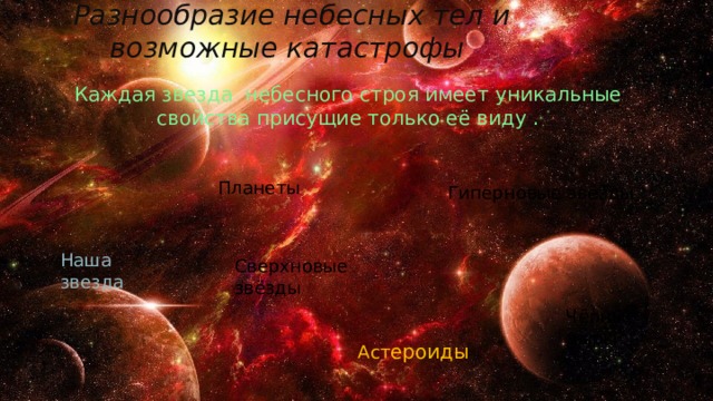 Разнообразие небесных тел и возможные катастрофы Каждая звезда небесного строя имеет уникальные свойства присущие только её виду . Планеты Гиперновые звёзды Наша звезда Сверхновые звёзды Чёрные дыры Аст ероиды  
