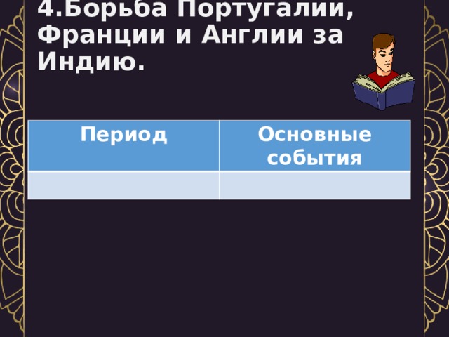 4.Борьба Португалии, Франции и Англии за Индию. Период Основные события 