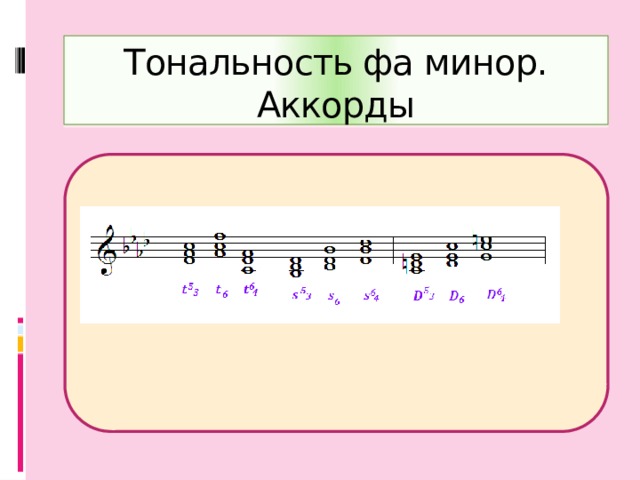 Тональность фа минор.  Аккорды 