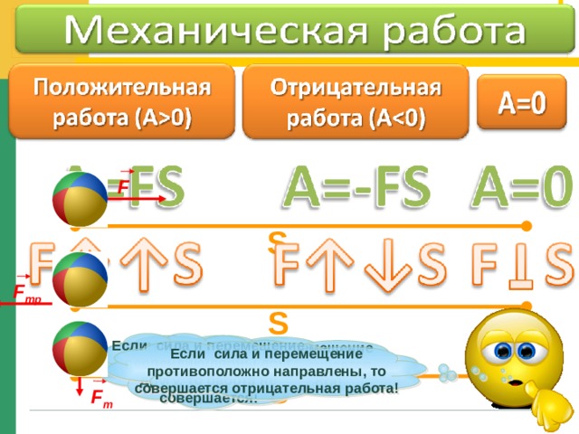 F S F тр S Если сила и перемещение перпендикулярны друг другу, то работа не совершается! Итак, если сила и перемещение сонаправлены, то совершается положительная работа! Если сила и перемещение противоположно направлены, то совершается отрицательная работа! S F т 