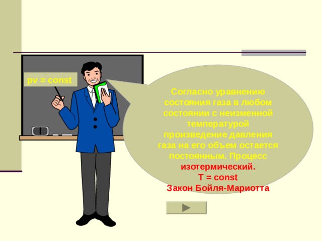 Согласно уравнению состояния газа в любом состоянии с неизменной температурой произведение давления газа на его объем остается постоянным. Процесс изотермический. T = const Закон Бойля-Мариотта pv = const 