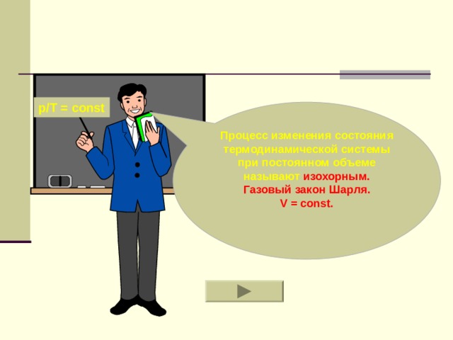 p/T = const Процесс изменения состояния термодинамической системы при постоянном объеме называют изохорным. Газовый закон Шарля. V = const. 