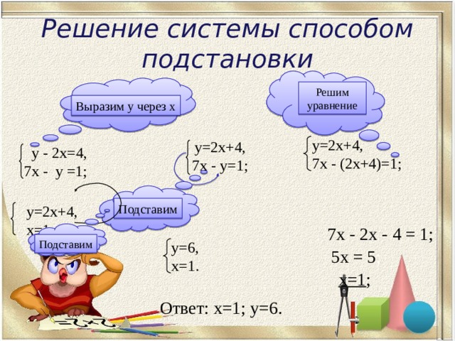 Решение системы способом подстановки Решим уравнение Выразим у через х у=2х+4, 7х - (2х+4)=1; у=2х+4, 7х - у=1;  у - 2х=4, 7х - у =1; Подставим у=2х+4, х=1; 7х - 2х - 4 = 1; Подставим у=6, х=1. 5х = 5 ; х=1 ; Ответ: х=1; у=6. 6 