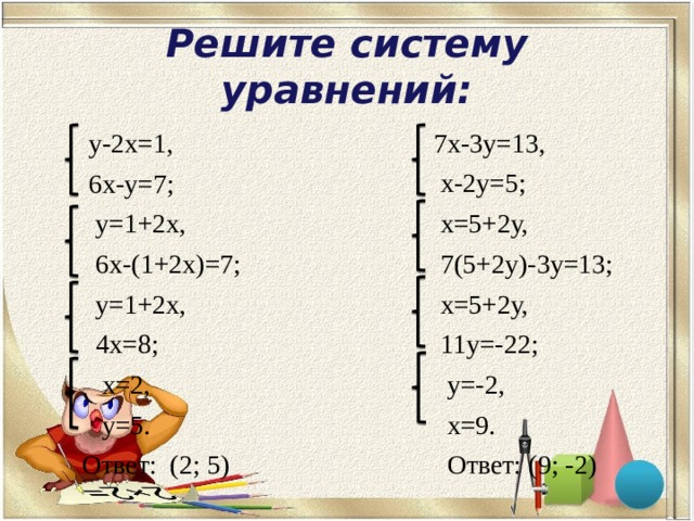 Решите систему уравнений:  7х-3у=13,  х-2у=5;  х=5+2у,  7(5+2у)-3у=13;  х=5+2у,  11у=-22;  у=-2,  х=9.  Ответ: (9; -2)  у-2х=1,  6х-у=7;  у=1+2х,  6х-(1+2х)=7;  у=1+2х,  4х=8;  х=2,  у=5.  Ответ: (2; 5) 
