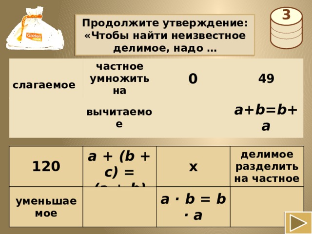 3  Продолжите утверждение: «Чтобы найти неизвестное делимое, надо …  слагаемое частное умножить на делитель 0 49 a+b=b+a вычитаемое a + (b + c) = х 120 делимое разделить на частное (a + b) + c a · b = b · a уменьшаемое 