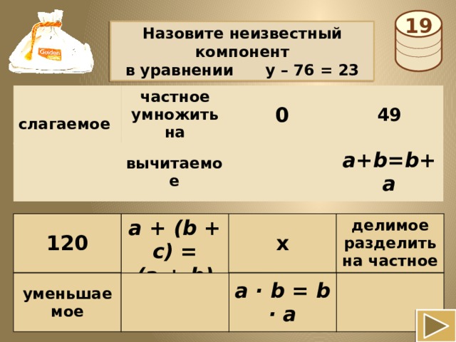 19  Назовите неизвестный компонент в уравнении y – 76 = 23  слагаемое частное умножить на делитель 0 49 a+b=b+a вычитаемое a + (b + c) = делимое разделить на частное х 120 (a + b) + c a · b = b · a уменьшаемое 