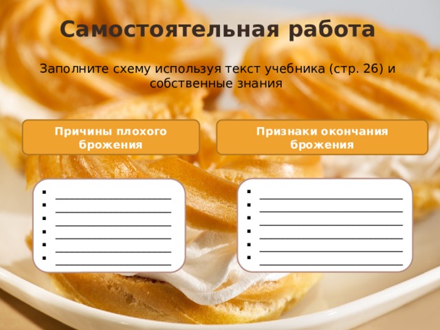 Самостоятельная работа Заполните схему используя текст учебника (стр. 26) и собственные знания Причины плохого брожения Признаки окончания брожения __________________________ __________________________ __________________________ __________________________ __________________________ __________________________ _____________________ _____________________ _____________________ _____________________ _____________________ _____________________  