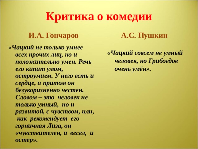 Критика о комедии И.А. Гончаров А.С. Пушкин « Чацкий не только умнее всех прочих лиц, но и положительно умен. Речь его кипит умом, остроумием. У него есть и сердце, и притом он безукоризненно честен. Словом – это человек не только умный, но и развитой, с чувством, или, как рекомендует его горничная Лиза, он «чувствителен, и весел, и остер».  «Чацкий совсем не умный человек, но Грибоедов очень умён». 