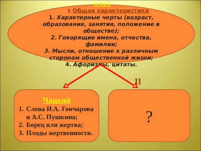  ПЛАН   I . Общая характеристика  1.  Характерные черты (возраст, образование, занятия, положение в обществе);  2. Говорящие имена, отчества, фамилии;  3. Мысли, отношение к различным сторонам общественной жизни;  4.  Афоризмы, цитаты.   II Чацкий ? Слова И.А. Гончарова и А.С. Пушкина; Борец или жертва; Плоды жертвенности. 