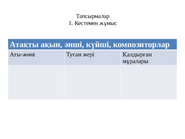 Тапсырмалар  1. Кестемен жұмыс   Атақты ақын, әнші, күйші, композиторлар Аты-жөні Туған жері Қалдырған мұралары 