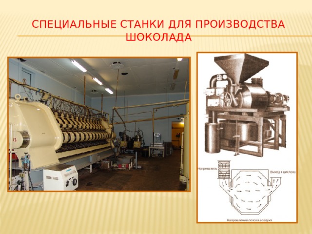 Специальные станки для производства шоколада 