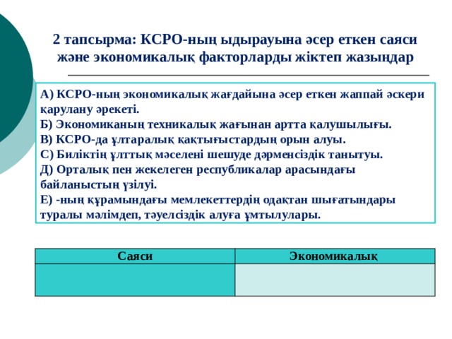 2 тапсырма: КСРО-ның ыдырауына әсер еткен саяси және экономикалық факторларды жіктеп жазыңдар А) КСРО-ның экономикалық жағдайына әсер еткен жаппай әскери қарулану әрекеті. Б) Экономиканың техникалық жағынан артта қалушылығы. В) КСРО-да ұлтаралық қақтығыстардың орын алуы. С) Биліктің ұлттық мәселені шешуде дәрменсіздік танытуы. Д) Орталық пен жекелеген республикалар арасындағы байланыстың үзілуі. Е) -ның құрамындағы мемлекеттердің одақтан шығатындары туралы мәлімдеп, тәуелсіздік алуға ұмтылулары. Саяси   Экономикалық     