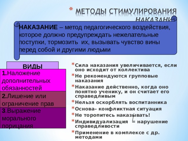 НАКАЗАНИЕ – метод педагогического воздействия, которое должно предупреждать нежелательные поступки, тормозить их, вызывать чувство вины перед собой и другими людьми Сила наказания увеличивается, если оно исходит от коллектива Не рекомендуются групповые наказания Наказание действенно, когда оно понятно ученику, и он считает его справедливым Нельзя оскорблять воспитанника Основа– конфликтная ситуация Не торопитесь наказывать! Индивидуализация = нарушение справедливости Применение в комплексе с др. методами ВИДЫ 1. Наложение дополнительных обязанностей 2. Лишение или ограничение прав 3 .Выражение морального порицания 