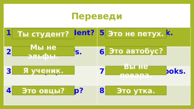 Переведи 1) Are you a student?  5) It is not a cock. 2) We are not elfs.  6) Is it a bus? 3) I am a pupil. 4) Are they sheep? 7) You are not cooks. 8) It is a duck. Это не петух. Ты студент? Мы не эльфы. Это автобус? Я ученик. Вы не повара. Это овцы? Это утка. 