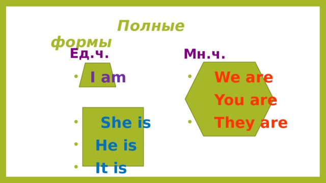 Полные формы Ед.ч. Мн.ч.  I am  We are  You are  They are   She is  He is  It is 