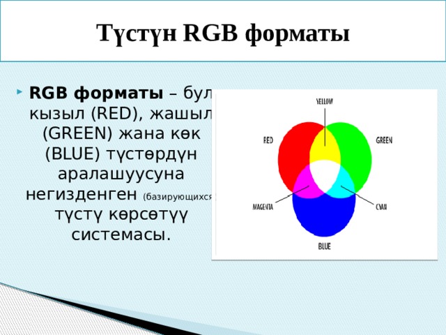 Түстүн RGB форматы RGB форматы – бул кызыл (RED), жашыл (GREEN) жана көк (BLUE) түстөрдүн аралашуусуна негизденген (базирующихся) түстү көрсөтүү системасы. 