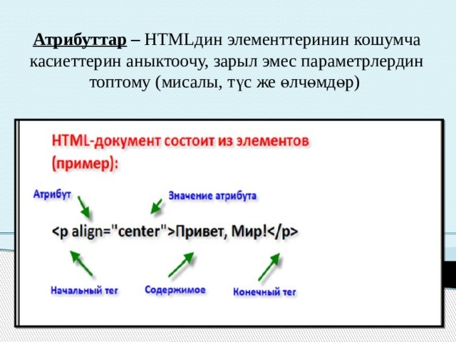 Атрибуттар – HTMLдин элементтеринин кошумча касиеттерин аныктоочу, зарыл эмес параметрлердин топтому (мисалы, түс же өлчөмдөр)  