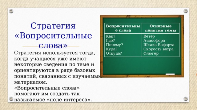 Стратегия «Вопросительные слова» Вопросительные слова Основные понятия темы Как? Ветер Где? Атмосфера Почему? Куда? Шкала Бофорта Откуда? Скорость ветра Флюгер Стратегия используется тогда, когда учащиеся уже имеют некоторые сведения по теме и ориентируются в ряде базовых понятий, связанных с изучаемым материалом. «Вопросительные слова» помогают им создать так называемое «поле интереса». 