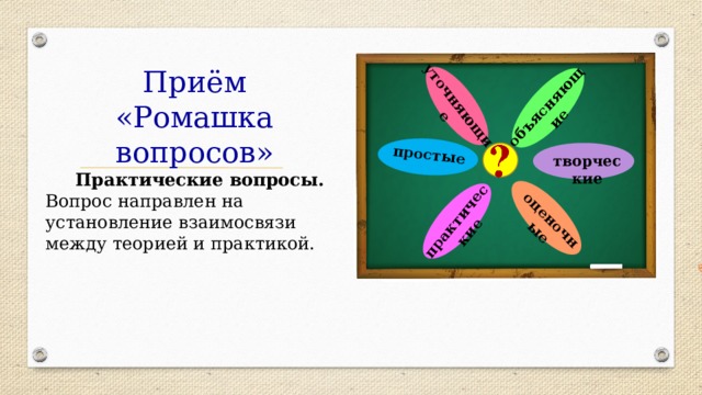      простые уточняющие объясняющие оценочные практические Приём «Ромашка вопросов»  творческие Практические вопросы. Вопрос направлен на установление взаимосвязи между теорией и практикой. 