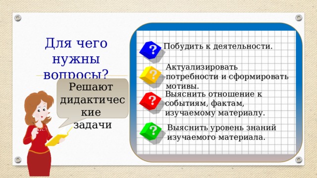 Для чего нужны вопросы? ? Побудить к деятельности. Актуализировать потребности и сформировать мотивы. ? Решают дидактические задачи Выяснить отношение к событиям, фактам, изучаемому материалу. ? ? Выяснить уровень знаний изучаемого материала. 