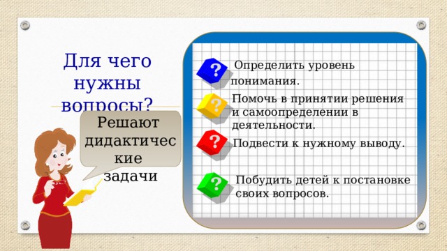 Для чего нужны вопросы? ?  Определить уровень понимания. Помочь в принятии решения и самоопределении в деятельности. ? Решают дидактические задачи ? Подвести к нужному выводу. ? Побудить детей к постановке своих вопросов. 