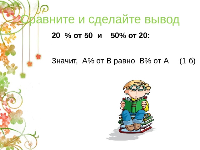 Сравните и сделайте вывод 20 % от 50 и 50% от 20:  Значит, А% от В равно В% от А (1 б) 