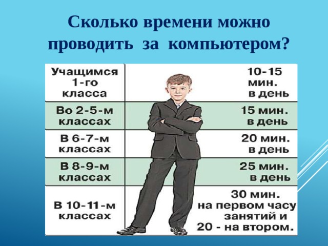 Сколько времени можно проводить за компьютером? 