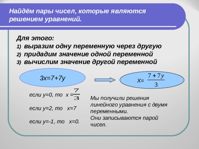 Найдём пары чисел, которые являются решением уравнений. Для этого: выразим одну переменную через другую придадим значение одной переменной вычислим значение другой переменной 3х=7+7у  Х=  если у=0, то х =  если у=2, то х=7  если у=-1, то х=0. Мы получили решения линейного уравнения с двумя переменными. Они записываются парой чисел.    
