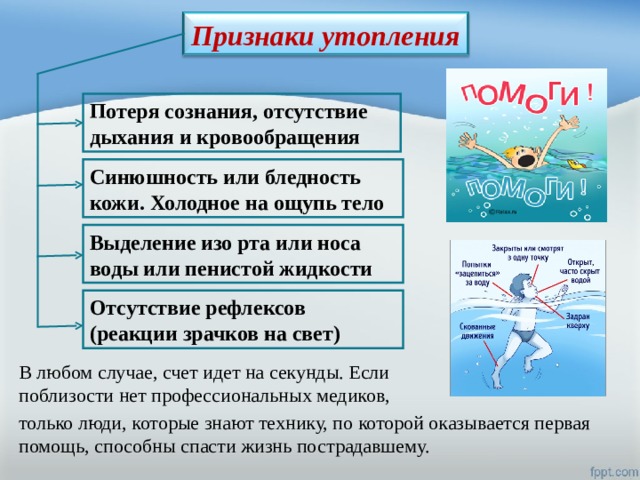 Признаки утопления Потеря сознания, отсутствие дыхания и кровообращения Синюшность или бледность кожи. Холодное на ощупь тело Выделение изо рта или носа воды или пенистой жидкости Отсутствие рефлексов (реакции зрачков на свет) В любом случае, счет идет на секунды. Если поблизости нет профессиональных медиков, только люди, которые знают технику, по которой оказывается первая помощь, способны спасти жизнь пострадавшему. 