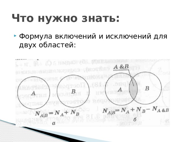 Что нужно знать: Формула включений и исключений для двух областей: 