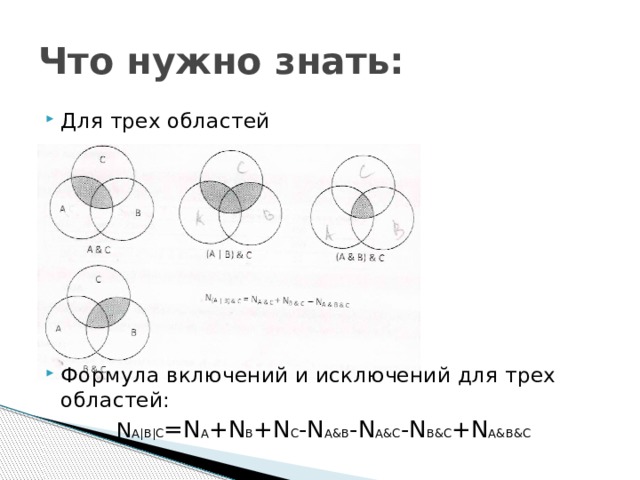 Что нужно знать: Для трех областей Формула включений и исключений для трех областей: N A|B|C =N A +N B +N C -N A&B -N A&C -N B&C +N A&B&C 