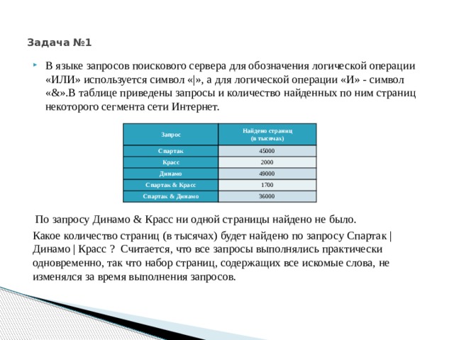 Задача №1 В языке запросов поискового сервера для обозначения логической операции «ИЛИ» используется символ «|», а для логической операции «И» - символ «&».В таблице приведены запросы и количество найденных по ним страниц некоторого сегмента сети Интернет.  По запросу Динамо & Красс ни одной страницы найдено не было. Какое количество страниц (в тысячах) будет найдено по запросу Спартак | Динамо | Красс ? Считается, что все запросы выполнялись практически одновременно, так что набор страниц, содержащих все искомые слова, не изменялся за время выполнения запросов. Запрос Найдено страниц  (в тысячах) Спартак 45000 Красс 2000 Динамо 49000 Спартак & Красс 1700 Спартак & Динамо 36000 