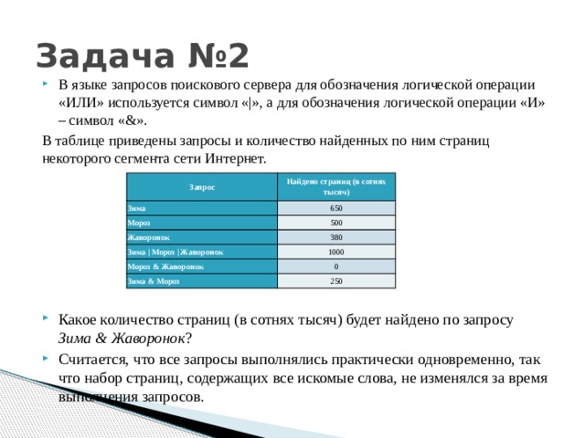 Задача №2 В языке запросов поискового сервера для обозначения логической операции «ИЛИ» используется символ «|», а для обозначения логической операции «И» – символ «&». В таблице приведены запросы и количество найденных по ним страниц некоторого сегмента сети Интернет. Какое количество страниц (в сотнях тысяч) будет найдено по запросу Зима & Жаворонок ? Считается, что все запросы выполнялись практически одновременно, так что набор страниц, содержащих все искомые слова, не изменялся за время выполнения запросов. Запрос Зима Найдено страниц (в сотнях тысяч) 650 Мороз 500 Жаворонок 380 Зима | Мороз | Жаворонок 1000 Мороз & Жаворонок 0 Зима & Мороз 250 