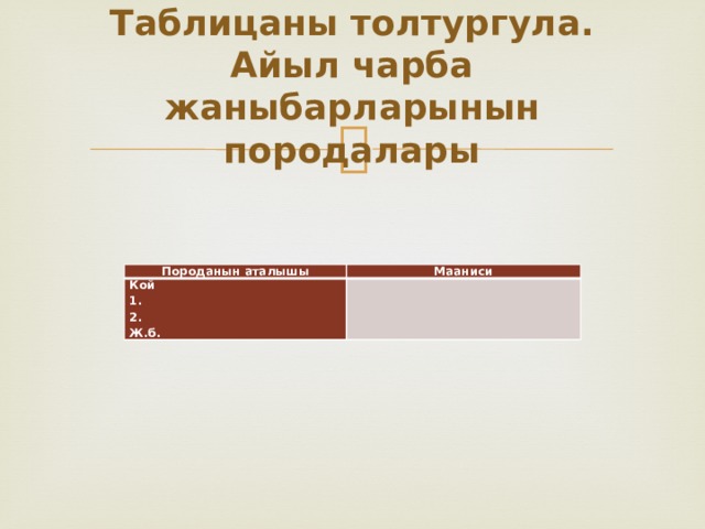 Таблицаны толтургула. Айыл чарба жаныбарларынын породалары Породанын аталышы Кой Мааниси 1.   2. Ж.б. 