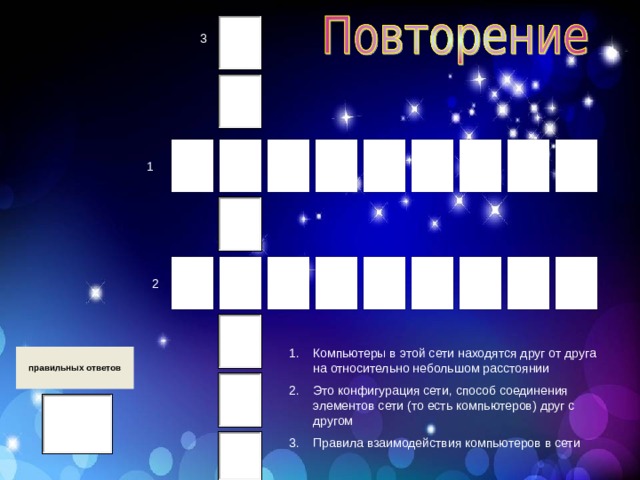3 1 2 Компьютеры в этой сети находятся друг от друга на относительно небольшом расстоянии Это конфигурация сети, способ соединения элементов сети (то есть компьютеров) друг с другом Правила взаимодействия компьютеров в сети 