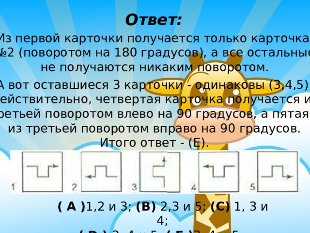 Ответ: Из первой карточки получается только карточка № 2 (поворотом на 180 градусов), а все остальные не получаются никаким поворотом. А вот оставшиеся 3 карточки - одинаковы (3,4,5).  Действительно, четвертая карточка получается из третьей поворотом влево на 90 градусов, а пятая – из третьей поворотом вправо на 90 градусов.  Итого ответ - (Е). ( A ) 1,2 и 3; (B) 2,3 и 5;  (C) 1, 3 и 4; ( D ) 2, 4 и 5; ( E ) 3, 4 и 5 ; 