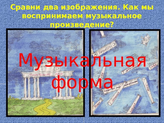 Сравни два изображения. Как мы воспринимаем музыкальное произведение? Музыкальная форма 