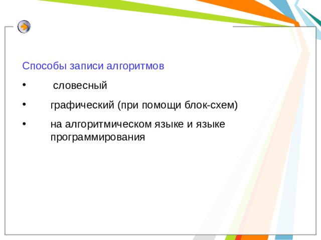 Способы записи алгоритмов  словесный графический (при помощи блок-схем) на алгоритмическом языке и языке программирования  