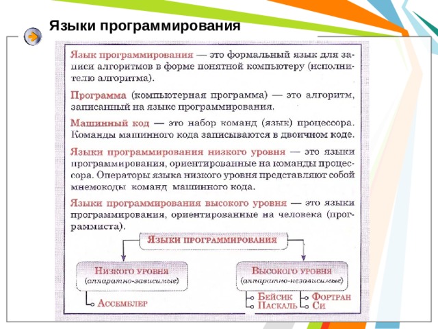  Языки программирования 