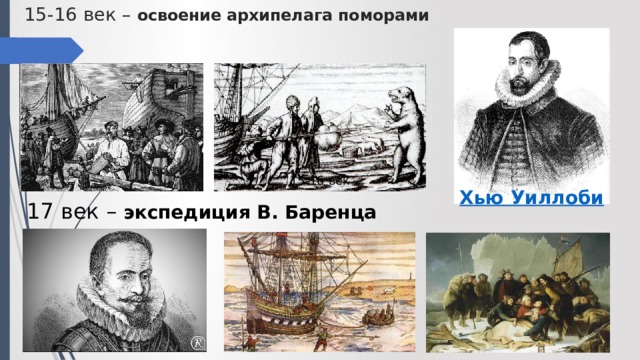 15-16 век – освоение архипелага поморами 15-16 век 17 век – экспедиция В. Баренца 