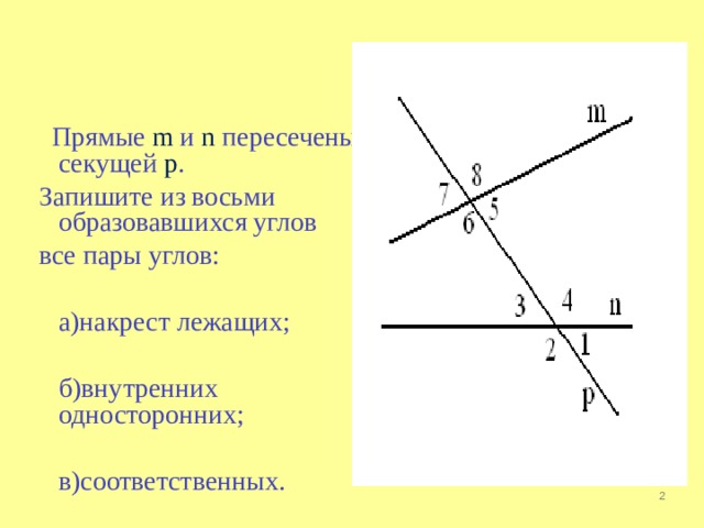  Прямые m  и n пересечены секущей р .  Запишите из восьми образовавшихся углов  все пары углов:  а)накрест лежащих;  б)внутренних односторонних;  в)соответственных.  