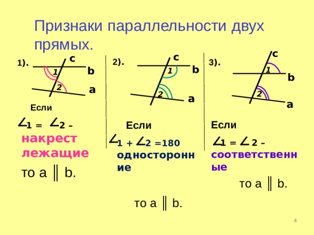 Признаки параллельности двух прямых. c c c 2 ). 3 ). 1 ). b b 1 1 1 b 2 a 2 2 a a  Если  1 =   2 – накрест лежащие то а ║  b . Если  1 =   2 – соответственные  то а ║  b .    Если 1 + 2 =180  односторонние   то а ║  b .   3 