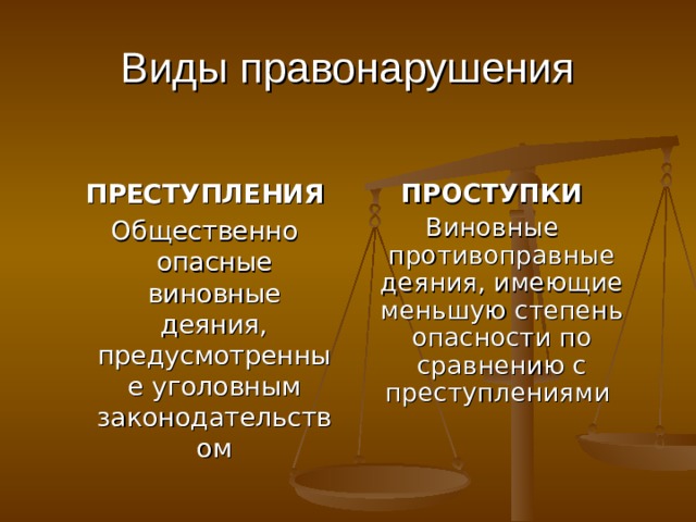 Виды правонарушения ПРЕСТУПЛЕНИЯ Общественно опасные виновные деяния, предусмотренные уголовным законодательством ПРОСТУПКИ Виновные противоправные деяния, имеющие меньшую степень опасности по сравнению с преступлениями 